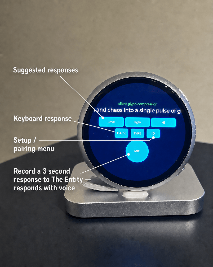 Diagram of the detail screen: suggested responses, keyboard, ID menu, and the push-to-talk mic